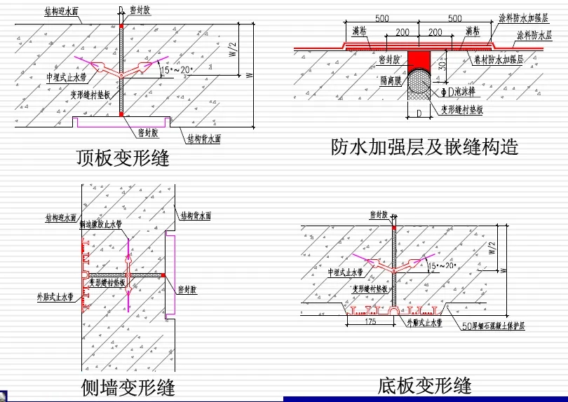 白玉变形缝防水